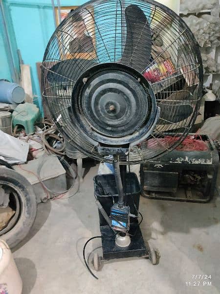 Used fan gfc 0