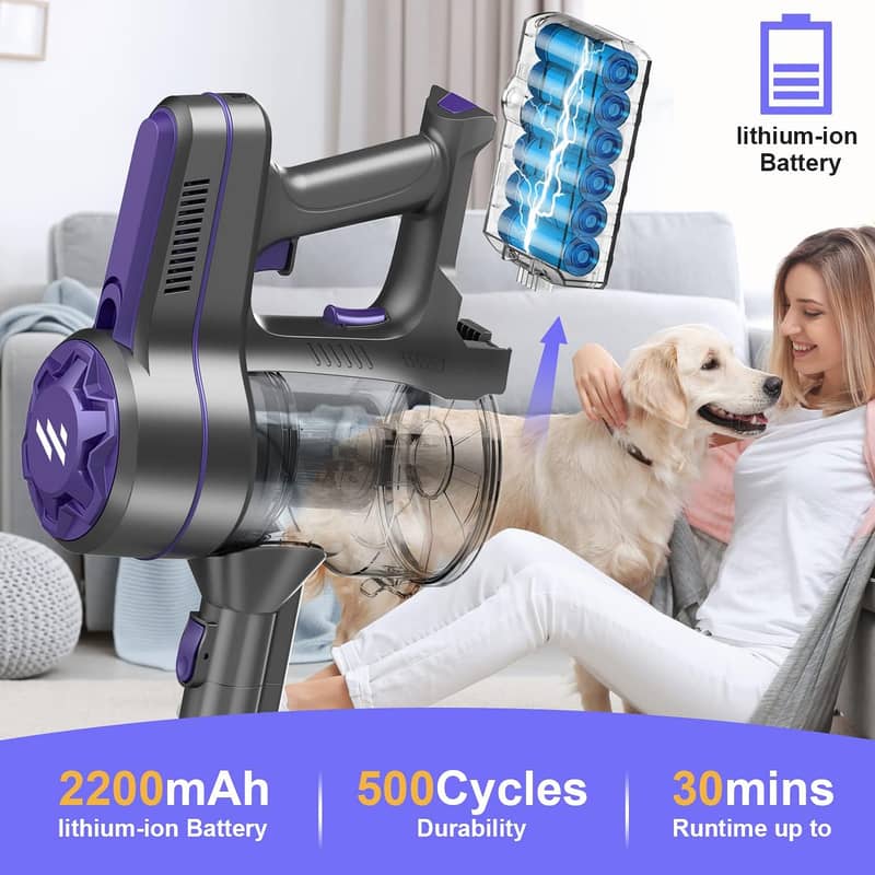 ZOKER Direct Vacuum Cleaners for Home with 2200mAh Powerful Lithium 4