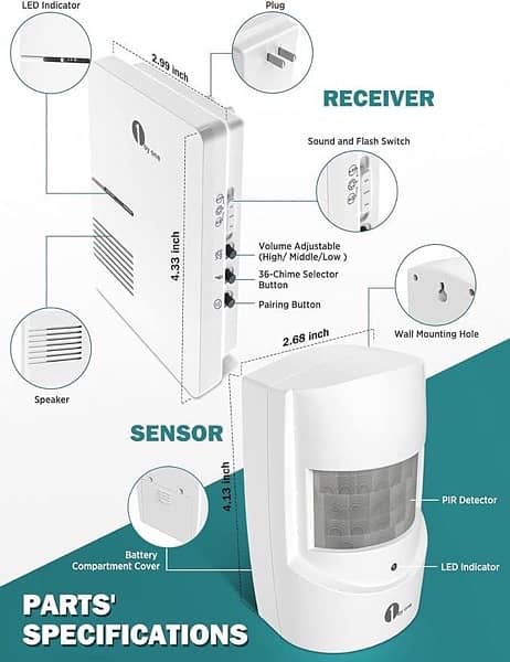 Alarm Home Security Alert System 1