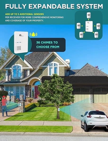 Alarm Home Security Alert System 4