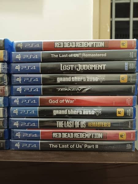 PlayStation Games available 1