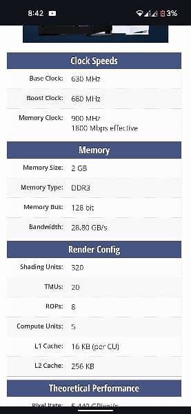 Amd Firepro 2 Gb 128 bit graphic card 4