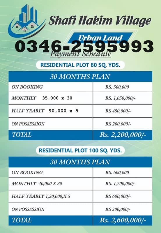 Commercial & Residential Plot for Sale On Easy Installment 80-100-120 Yards 0