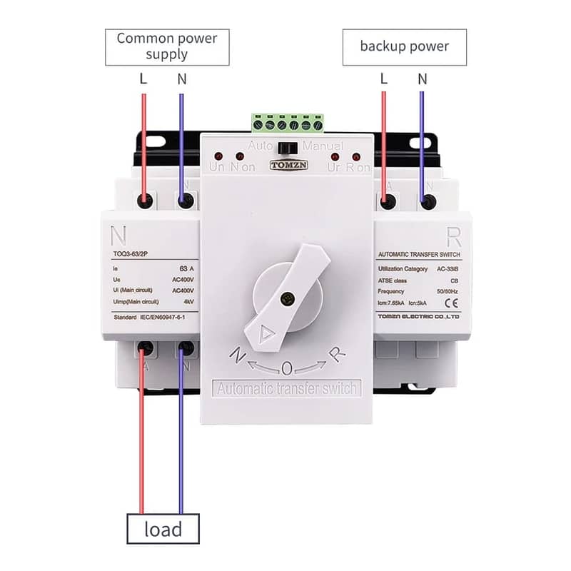 Automatic Transfer Switch/ Automatic Changeover. 0