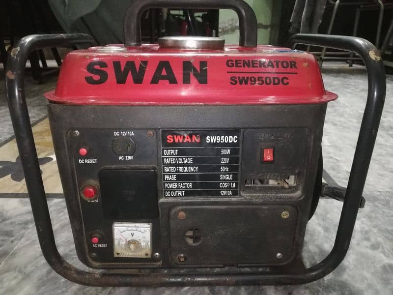 Sawan generator for sale 7