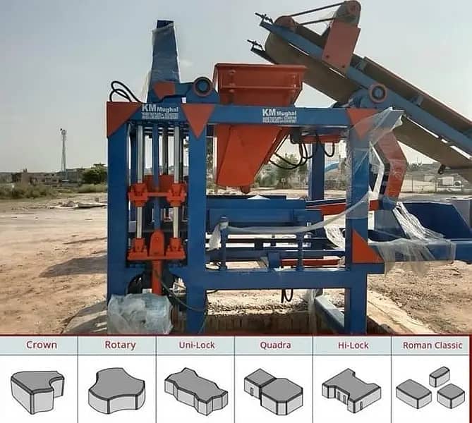 Automatic concrete paver and block making machines in pakistan 3