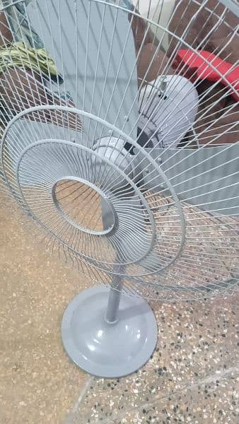 fans urgent sale 0