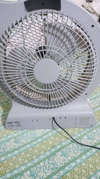 fans urgent sale 2