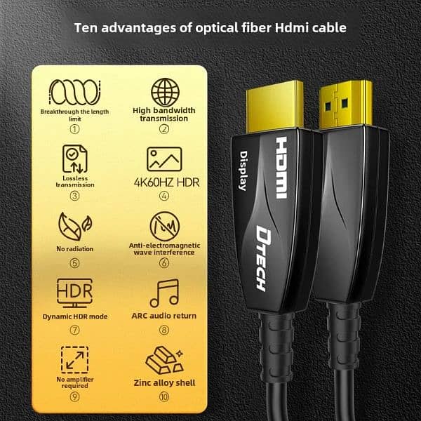 Fiber Optic HDMI Cable 20 meter 4k/8k Supported High Quality Premium 1