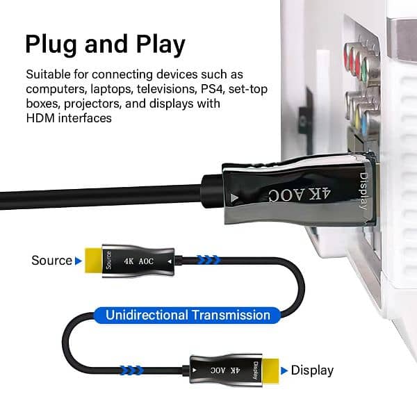 40 Meter HDMI Fiber Optic Cable 8k/4k 60Hz Premium Grade High Quality 3