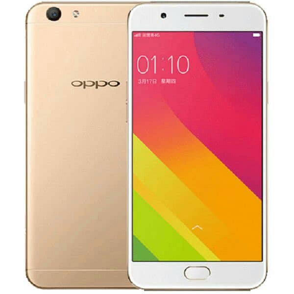 oppo f1s 0