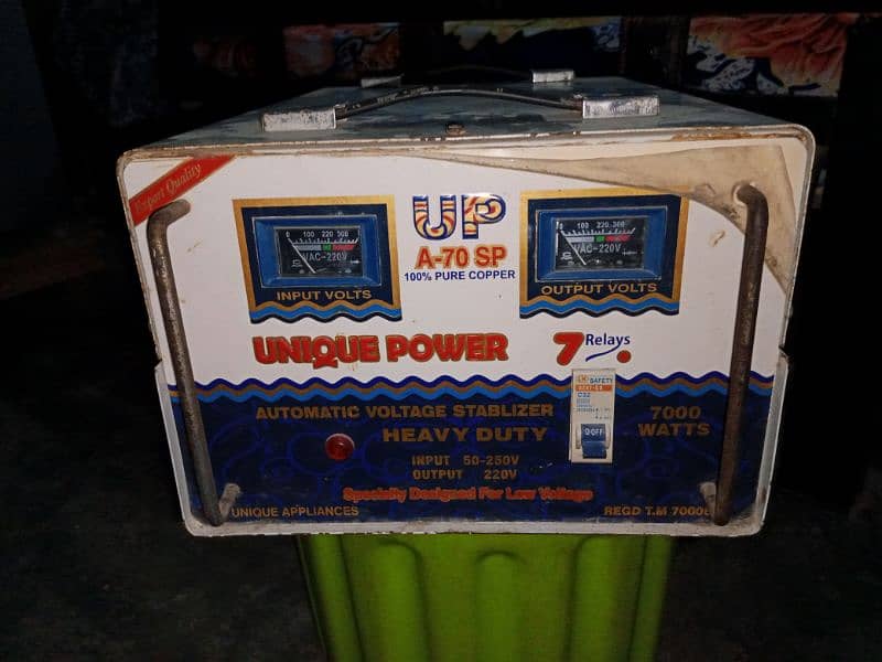 Unique Power Stabilizer 1