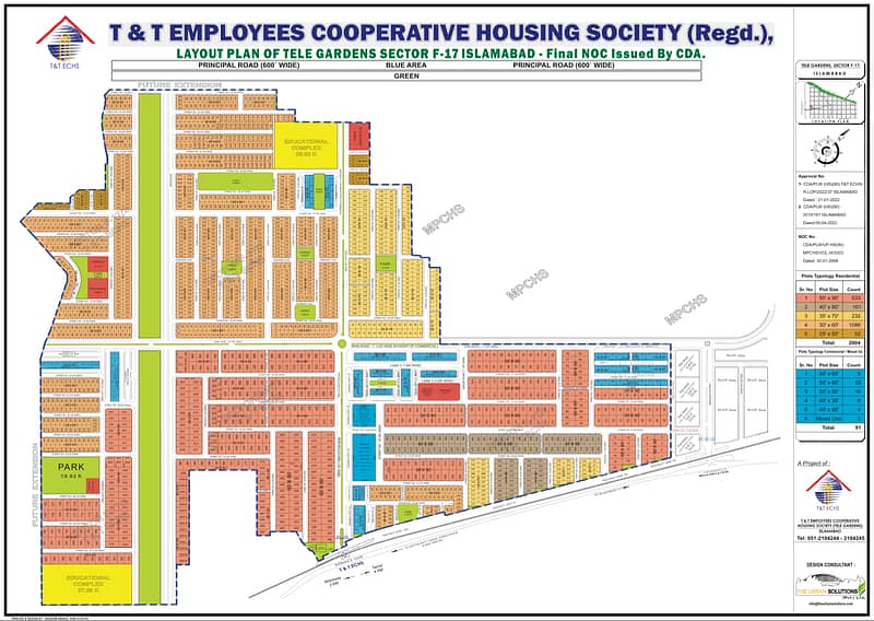 Prime Commercial Plot for Sale in T&T ECHS, Telegardens 1