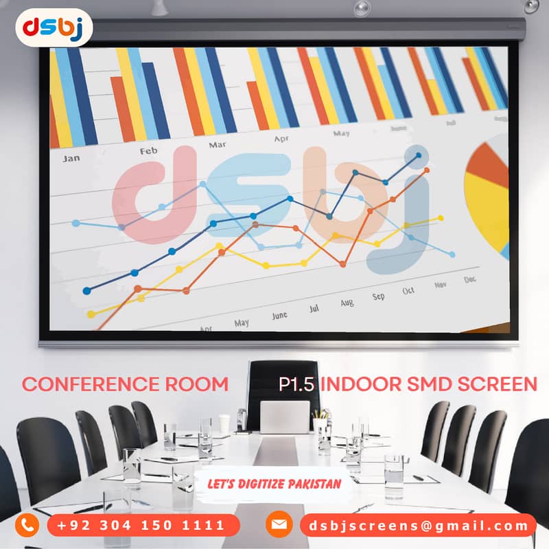 We deals in Indoor Commercial SMD Screens in all of Pakistan | LED 4