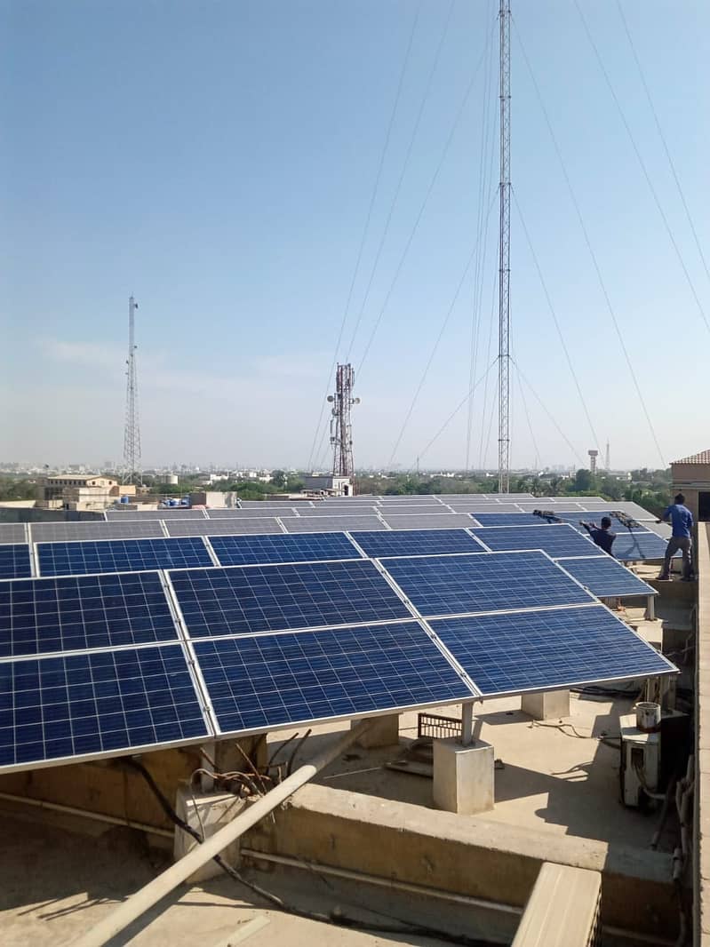 Solar PV “JA Solar” 320 watt Panel 3