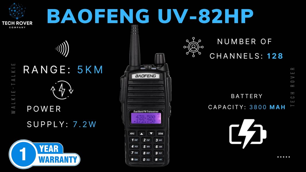 Walkie talkie ,Motorola, kenwood Samsung |Wirless Set |Baofeng Uv-82HP 0