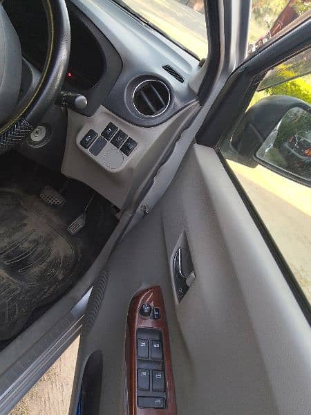 Subaru Pleo 2015 5