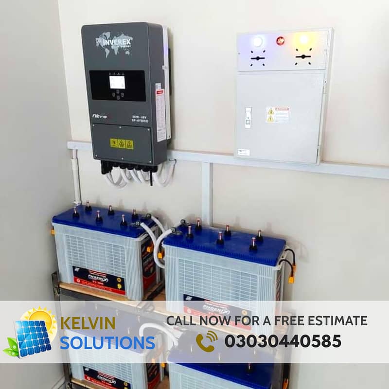 solar panels | inverters | accessories | installation 3