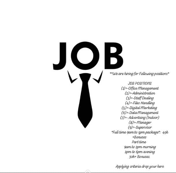 JOB POSITIONS(1)Office Management(2) part time(3) online working etc 0