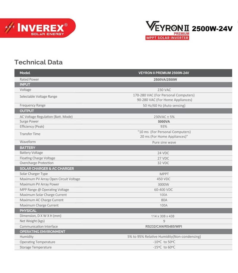 Inverex Veyron II 2.5kw Wifi Premium for sale 0