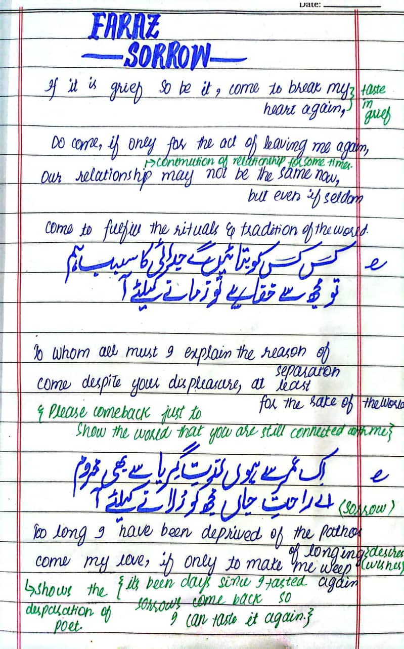 Handwritten Assignment Work 6