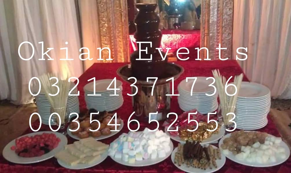 Birthday Party/Planner/Decorator/Decoration/Birthday Event management 10