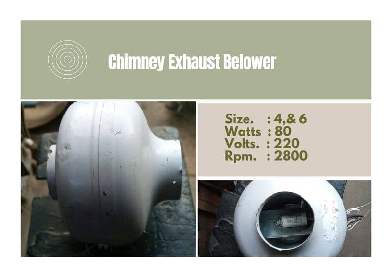 Chimney Belower Exhaust 4