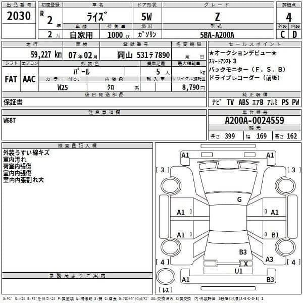 Toyota Raize 2020 17