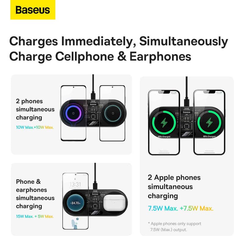 Baseus Digital LED Display 2in1 Wireless Charger 20W Black Universal 3