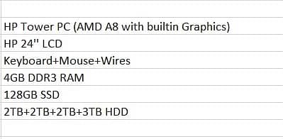 Downloading Communication PC 0