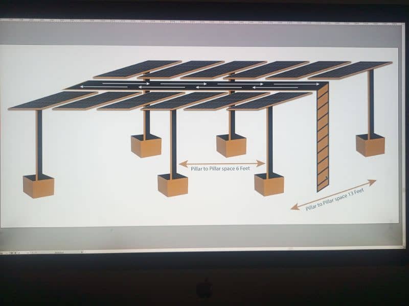 solar structure making 2