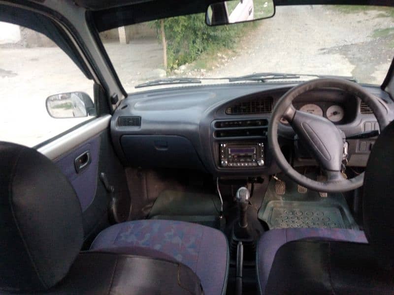 Daihatsu Cuore 2005 0