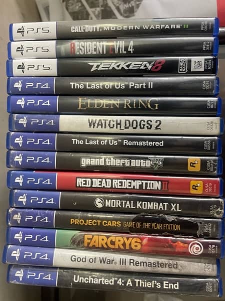 PS4 and PS5 disc avalible 0
