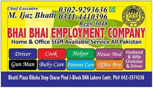 Maids | House Maids | Home Maids | Maids Helper | Domestic Maids Staff