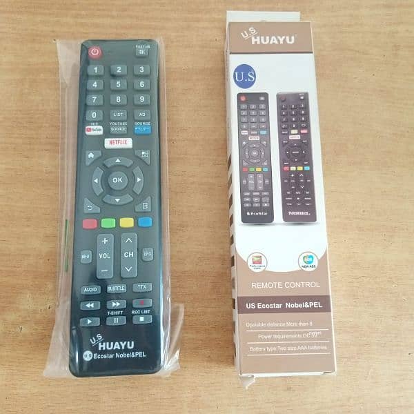 Remote Control l LED Remote l Voice Remote l 03269413521 2