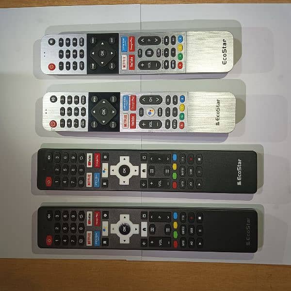 Remote Control l LED Remote l Voice Remote l 03269413521 5