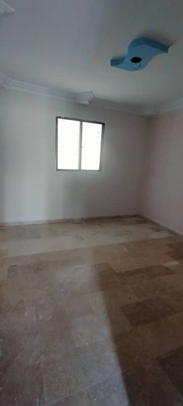 New Flat (3rd F)Available for Sale(23Lacs 50 H ) at Liaquatabad No 1. Near to Masjid Market Schools 3