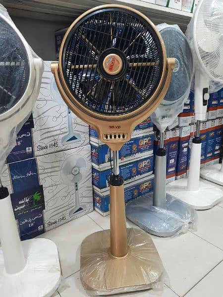 Pedestal Fan - Stand Fan - Louver TCP Fan 11