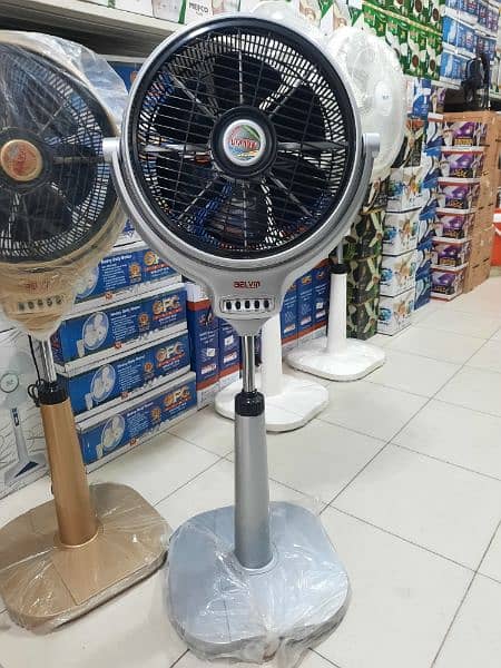 Pedestal Fan - Stand Fan - Louver TCP Fan 14