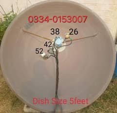 Dish Antenna Services
