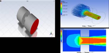 CFD Simulations using ANSYS
