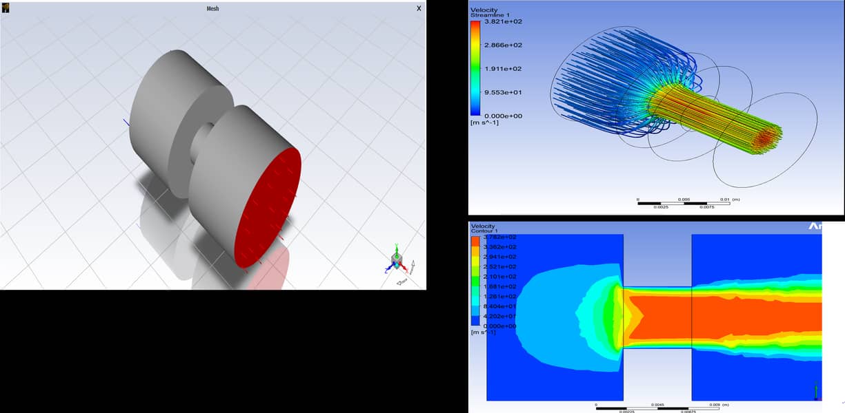 CFD Simulations using ANSYS 0