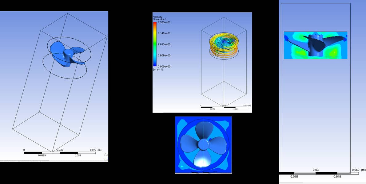 CFD Simulations using ANSYS 2