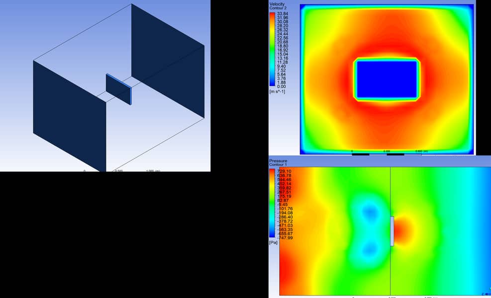 CFD Simulations using ANSYS 5