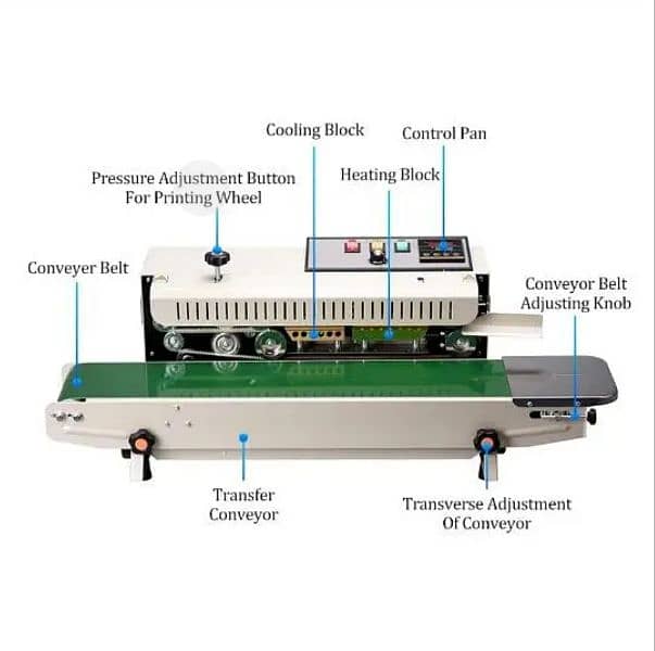 continuous band sealer/packing machine/pouch,sache sealer/belt sealer. 1
