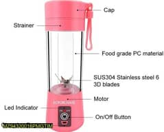 electric juicer