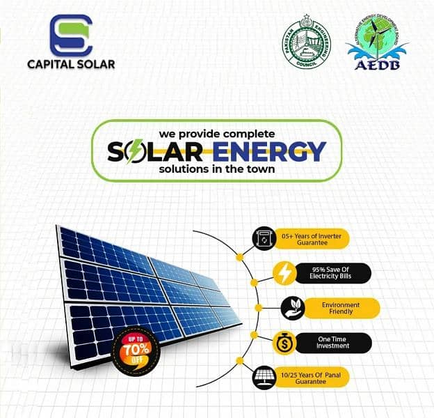 On-Grid/Hybrid Solar System with Net-Metering 0