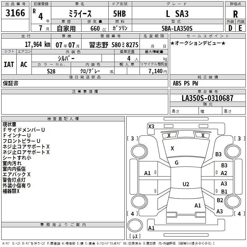 Daihatsu Mira e:S 2022 2