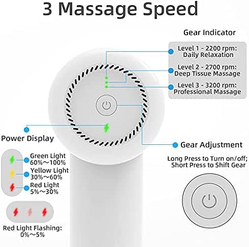 iRest Massage Gun, SL C20 Deep Tissue Handheld Electric Muscle Massage 5