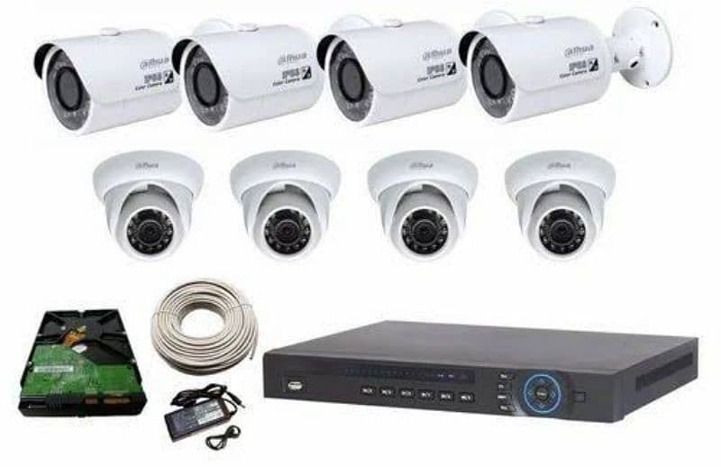 Dahua Ip Network Cctv Camera Setup Installation 1